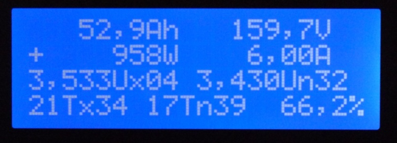 Battery management system - display